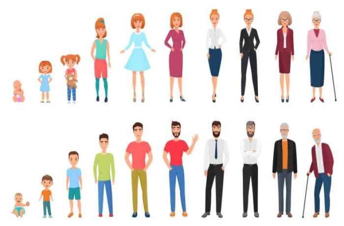 Khám Phá Bản Thân Qua Sinh Trắc Vân Tay: Ai Cũng Có Thể Bắt Đầu