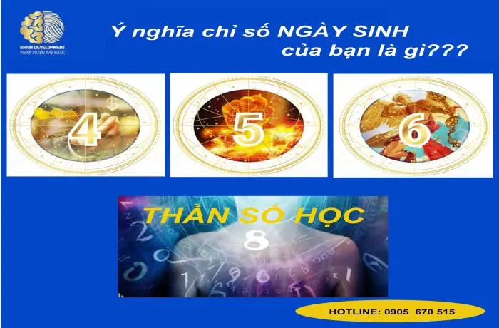 Tầm Quan Trọng của Thần Số Học trong Phát Triển Cá Nhân