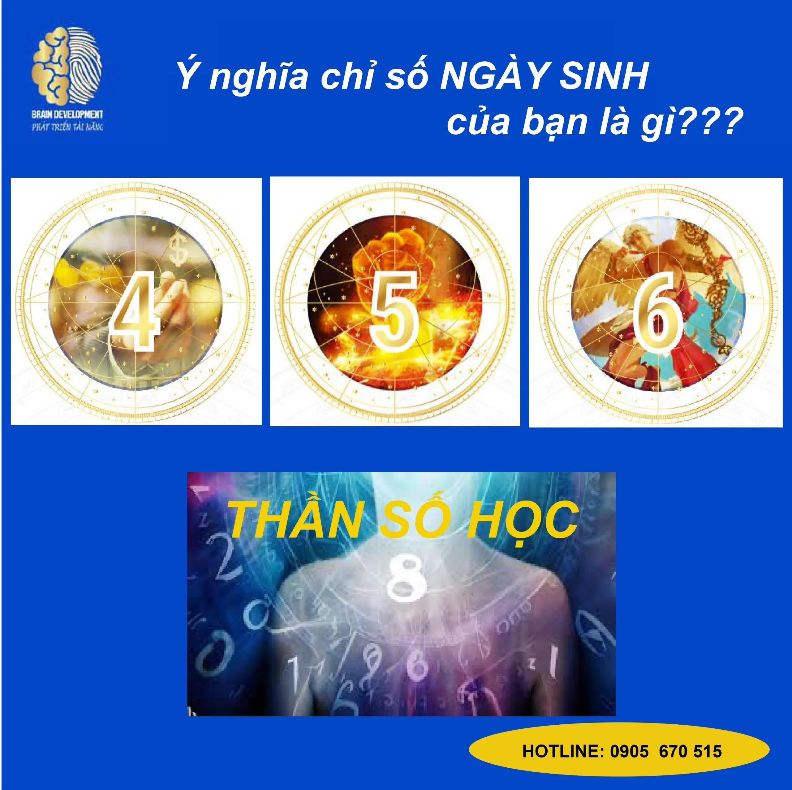 Tầm Quan Trọng của Thần Số Học trong Phát Triển Cá Nhân